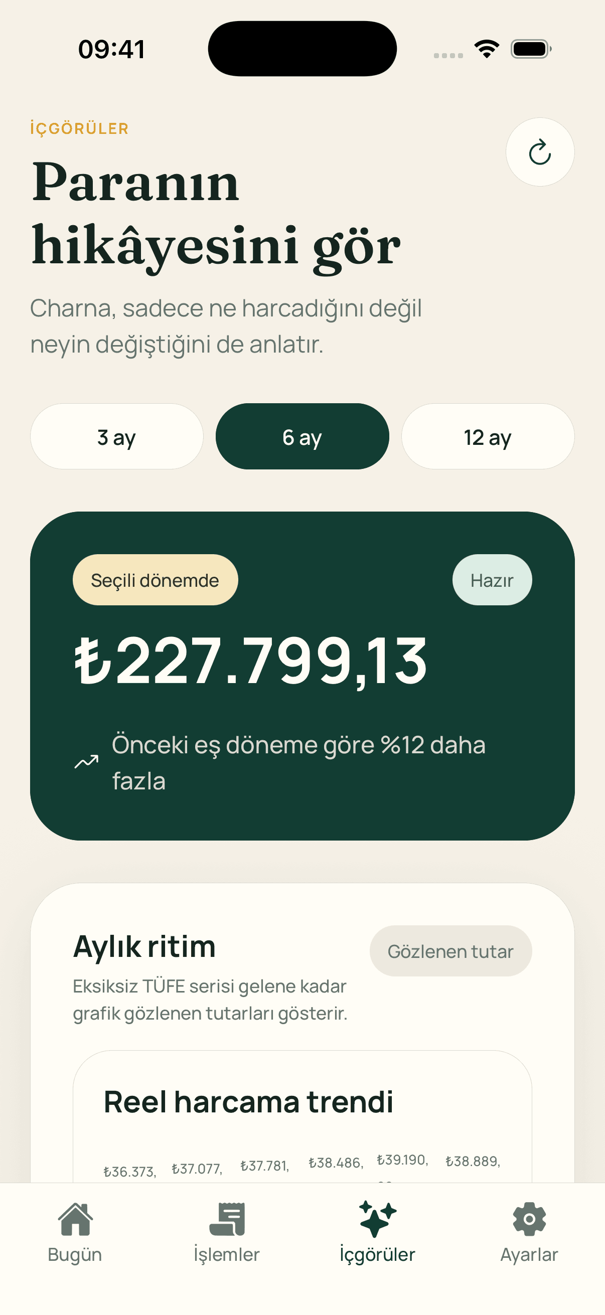 Charna finansal içgörüleri
